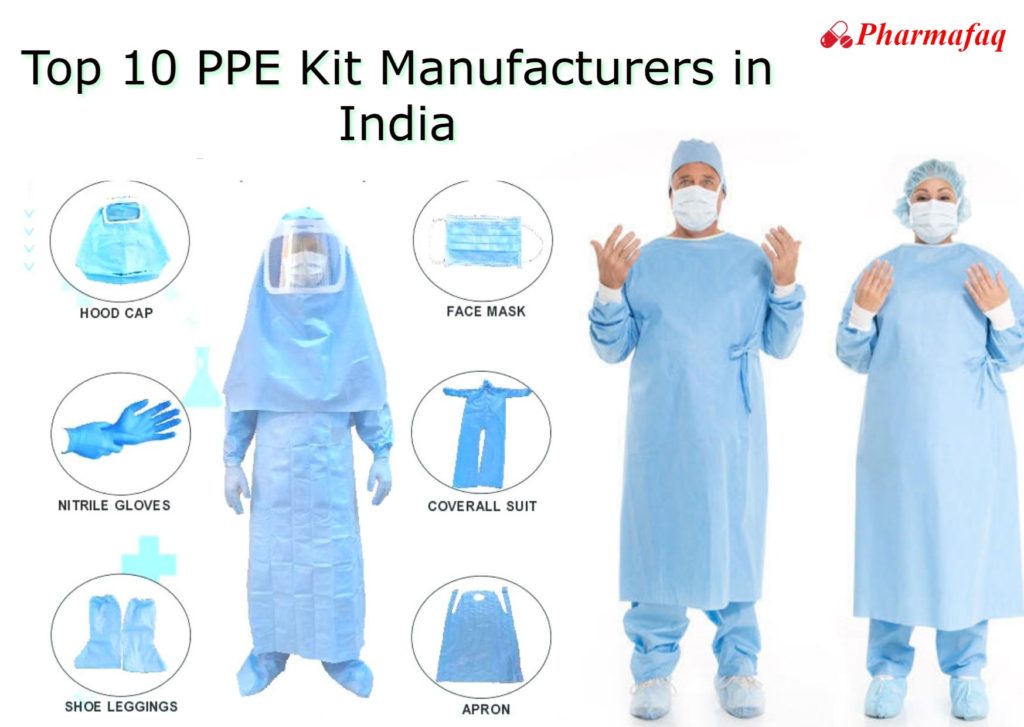 PPE Kit Manufacturers in India
